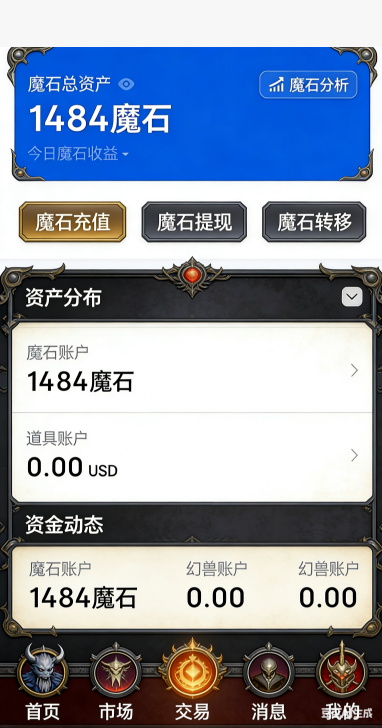 暗黑魔域私服觉醒版暗黑BOSS爆装备